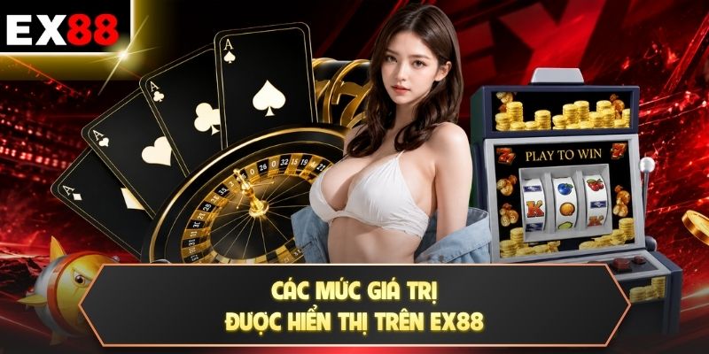Các mức giá trị được hiển thị trên EX88